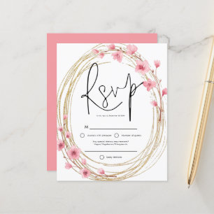 RSVP de Script de Quadro de Primavera de Orçamento