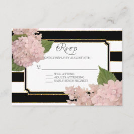 RSVP Hydrangea Moderna Greve Negra Negra Elegante 