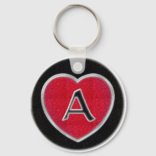 Ruby e Onyx Chaveiro