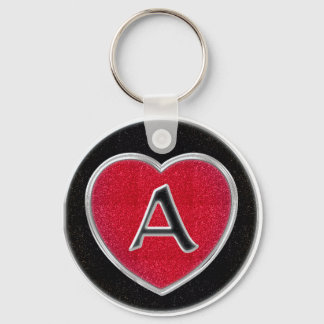 Ruby e Onyx Chaveiro