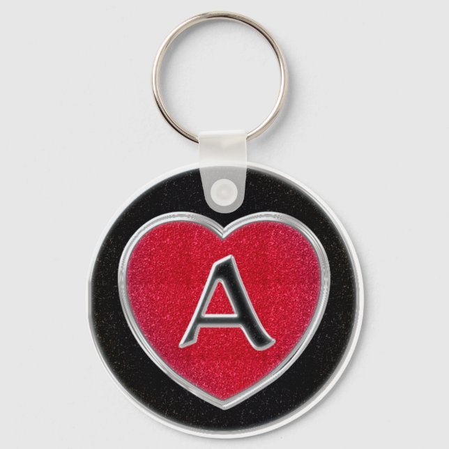 Ruby e Onyx Chaveiro (Frente)