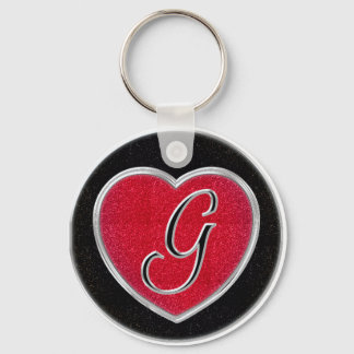 Ruby e Onyx Chaveiro