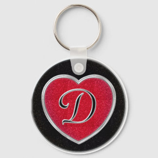 Ruby e Onyx Chaveiro