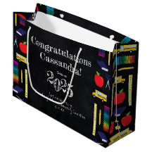 Formação de Professores