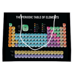 Sacola Para Presentes Grande mesa periódica de elementos travesseiro decorativ
