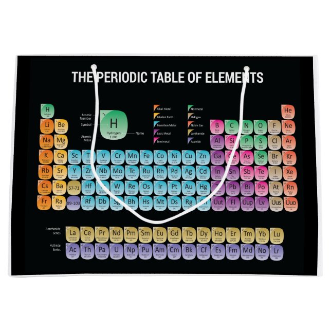 Sacola Para Presentes Grande Mesa periódica dos elementos travesseiro decorativ (Frente)