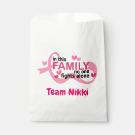 Sacolinha Personalizar Fita Rosa do Grupo do apoio ao cancer