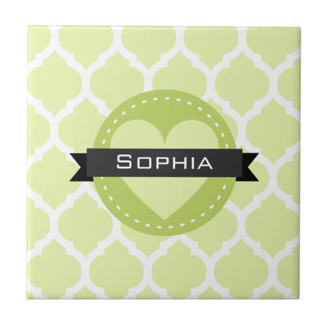 Sage Green Marroquino Lattice Pattern (Frente)