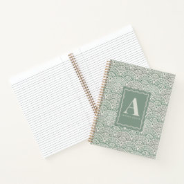 Sage Verde Costeira Ondulada Personalizada