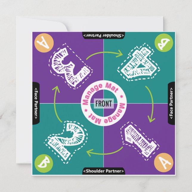 Sala de aula do Grupo de Mat de Aprendizado Cooper (Frente)