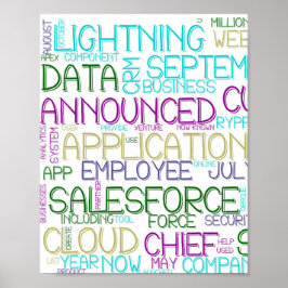 Salesforce Word Cloud Poster