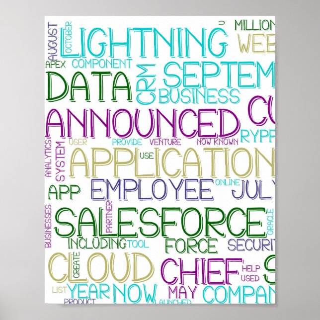 Salesforce Word Cloud Poster (Frente)