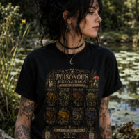 Sapos e Rãs Venenosos