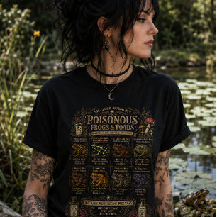 Sapos e Rãs Venenosos