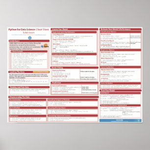 Scikit-aprenda o poster da cábula