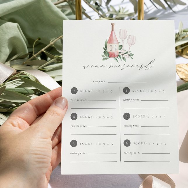 Scorecard de Provando de Vinho de Saúde (Criador carregado)