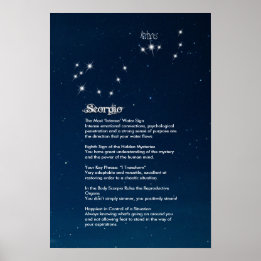 Scorpio Character Poster