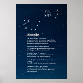 Scorpio Character Poster