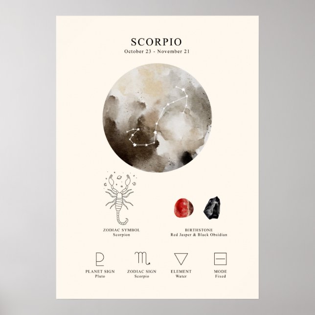 Scorpio - Sinal Astrológico Poster (Frente)