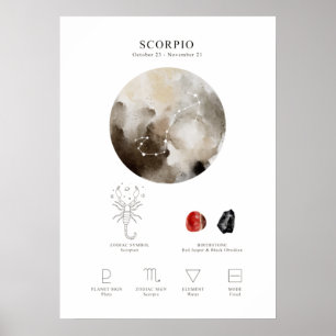 Scorpio - Sinal Astrológico Poster