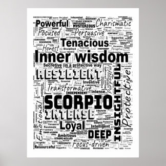 Scorpio Zodiac Word Cloud Poster