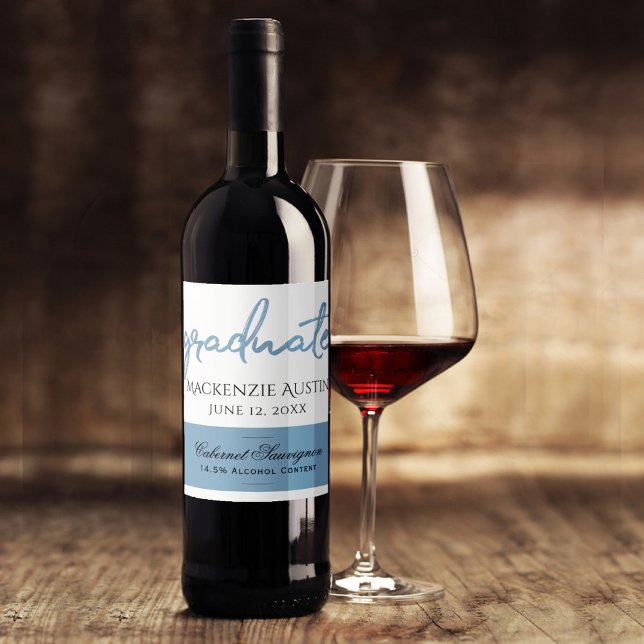 Script Azul Claro formando | Robin Pincel-Ovo (Criador carregado)