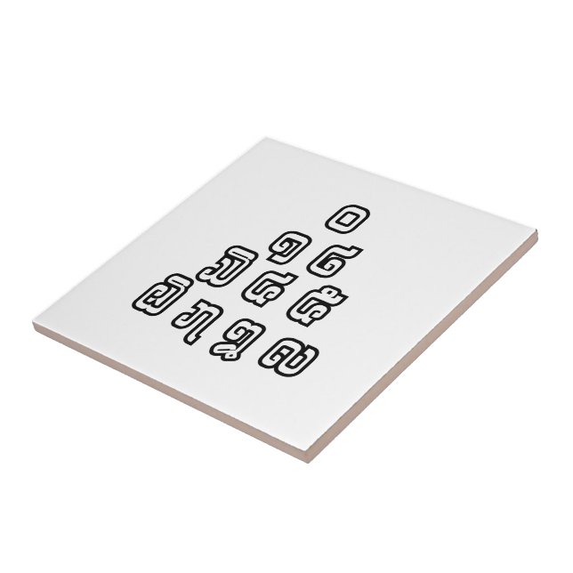 Script de Língua Laociana da Pirâmide de Números d (Lateral)