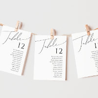 Script Minimalista Whimsical | Gráfico de números 