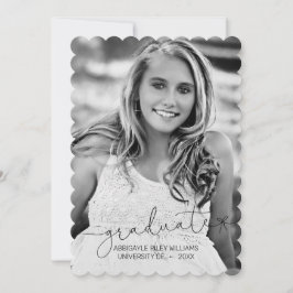 script POPULAR | Anúncio de dois graus de fotograf