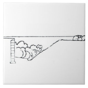 Secção transversal de uma paisagem, de Thomas