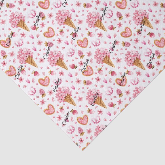 Seda Nome, (3) Folhas de Papel Tecido, Flores Hydrangea (Detalhes)