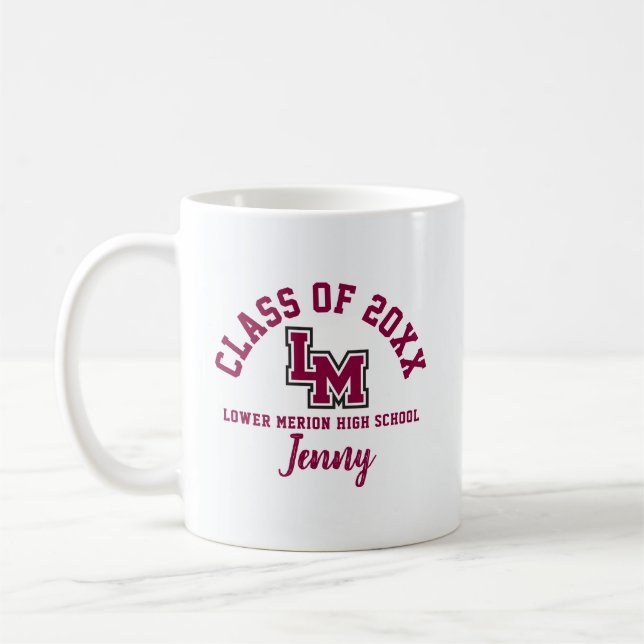 Segundo grau Mínimo De Café, Chá, Xícara (Esquerda)