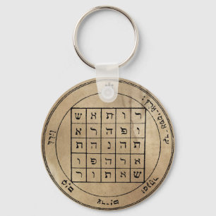 Segundo Pentacle do chaveiro de Saturn