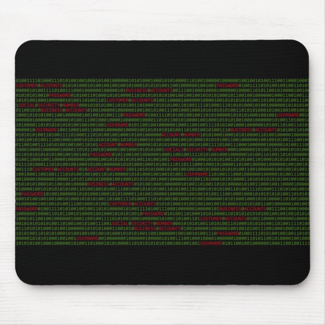 Segurança Mousepad do Cyber (Frente)