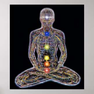 Seis Poster de hinduísmo Chacras/Chakra