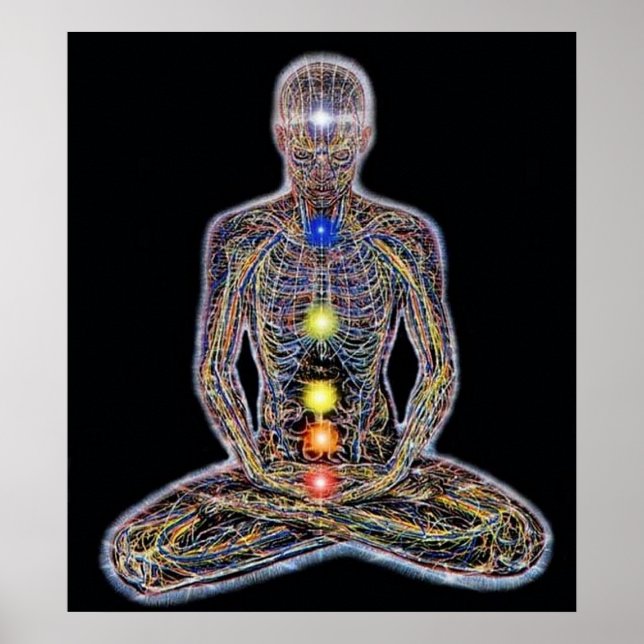 Seis Poster de hinduísmo Chacras/Chakra (Frente)