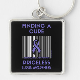 Sem preço...Lupus Chaveiro