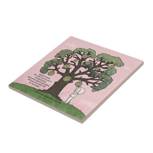 Sem tempo como o presente