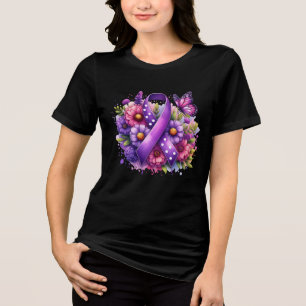 Sensibilização das Células Mast do Guerreiro MCAS