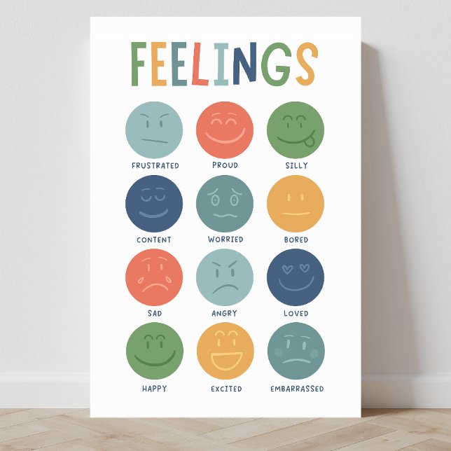 Sentimentos Emotion Faces Classroom Poster (classroom prints, classroom decor, classroom posters, emotions poster, social emotional learning)