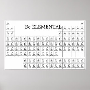 Ser Impressão ELEMENTAL