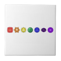 Sete Chakras Horizontais