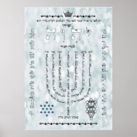 Shevitti com Poster Psalm 67, Todos os tamanhos, A