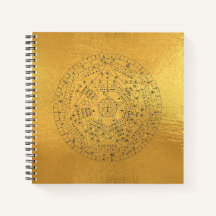 Sigillum Dei Seal de Deus Angelic John Dee Diagram
