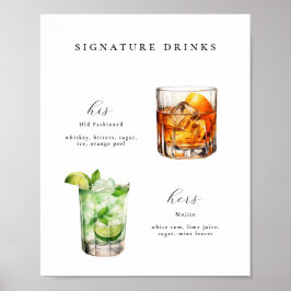 Signature Bebe Cocktails Poster