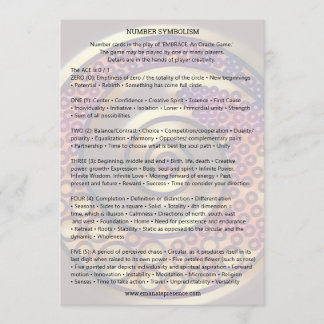 SIMBOLISMO do NÚMERO - convite