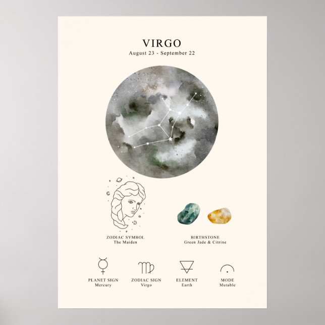 Símbolo Astrológico do Virgo Poster (Frente)