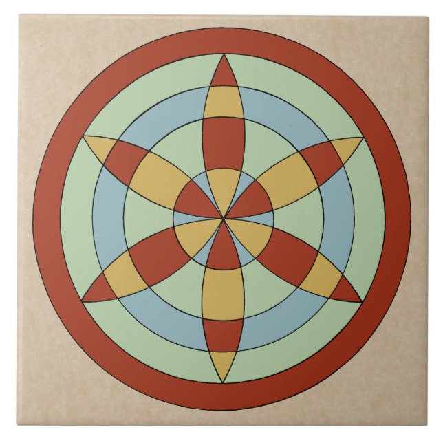 Símbolo bruxo Hexafoil de Suffolk (roda de margari (Frente)