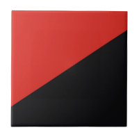 símbolo da anarquia punk comunismo socialismo verm