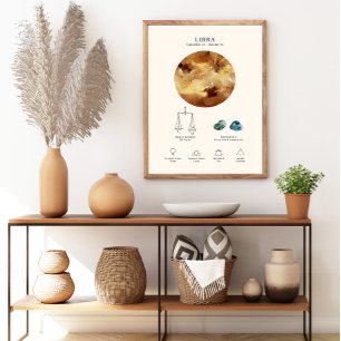 Símbolo Libra Zodiac com Poster Birthstone